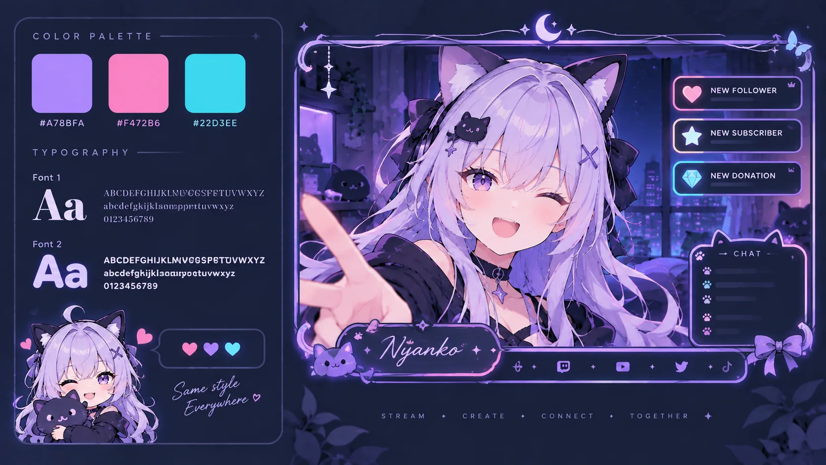 Overlays con identidad propia