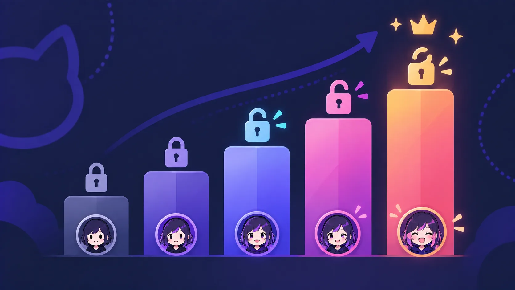 Configurar tu perfil y niveles de suscripción